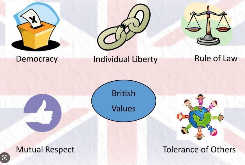 Photo British Values.JPG